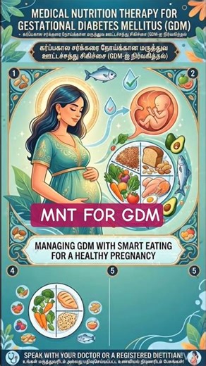 MEDICAL NUTRITION THERAPY FOR GESTATIONAL DIABETES MELLITUS #shorts