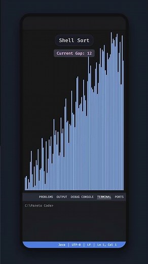 Shell Sort in under 20 seconds!