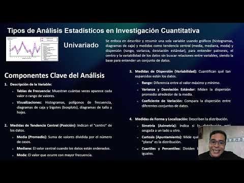 Analisis de datos cuantitativos