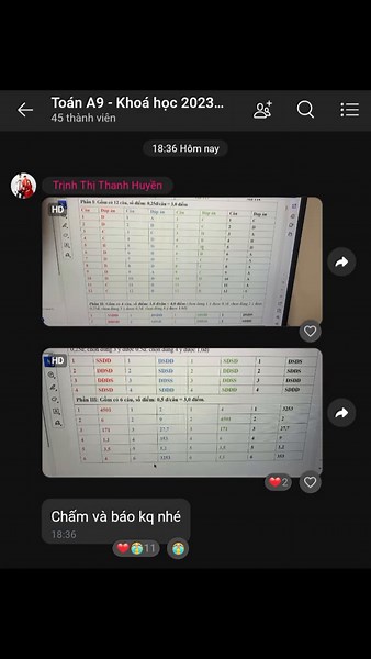lớp t sau thi kiểu:)) @a9k40_ts3_highschool #CapCut #xuhuong#tt #thi #a9 #ts3