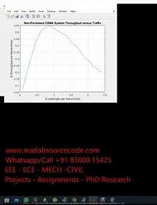 MAC Protocol Simulation matlab code - MAC - ELECTRICAL MATLAB PROJECT