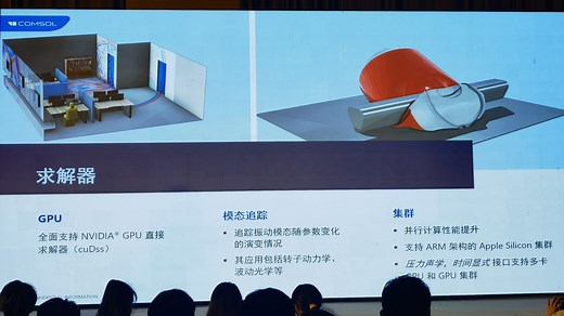 comsol6.4新版本，支持GPU求解器啦，普通求解器也有优化！