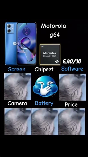 I'm rating your phone 📱 | Motorola G64 #sorts
