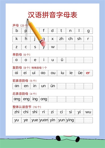 完整版汉语拼音字母表