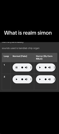 ⑅Bloody ╹▽╹ ⑅ on TikTok