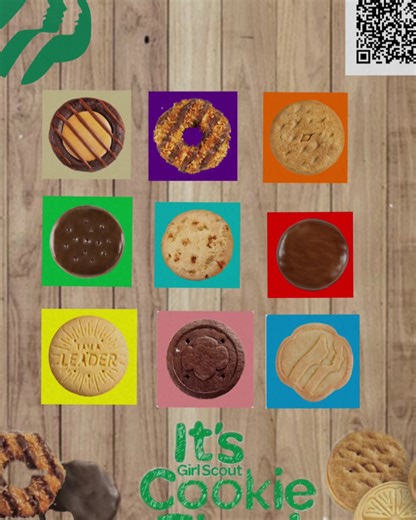 Exploring the Girl Scouts Digital Cookie Platform