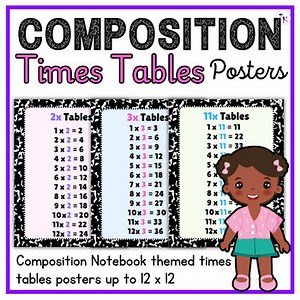 Times Tables Posters Multiplication Chart Printable Multiplication Posters