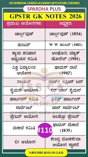 🎯GPSTR GK Class 2026 - Everything You Need to Know | gk | static gk #gpstr #hstr #jss #pstr