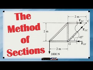 What is the METHOD OF SECTIONS and how to use it