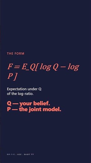Eq 2.5 Variational free energy | Equation · #77 #Shorts