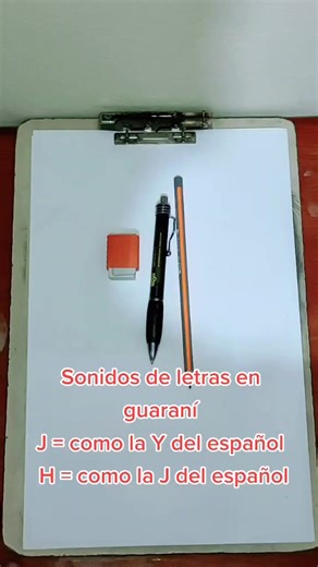 Aprende Guaraní: Dibujo y Sonidos en el Idioma