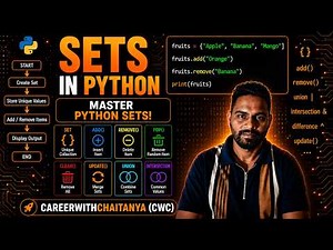 Sets in Python | Complete Set Tutorial for Beginners