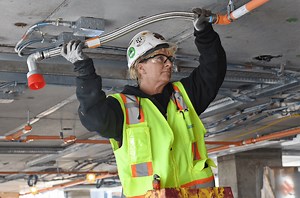 Sprinkler Fitters | United Association