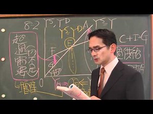 石川秀樹先生「速習！マクロ経済学」第8回 45度線分析 2/5
