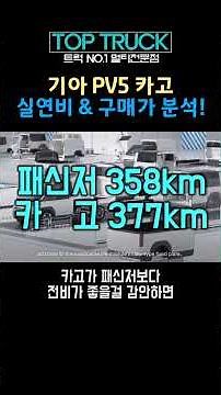 Kia PV5 Cargo: Real-world fuel economy and price revealed! #pv5 #KIA #pv5cargo