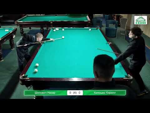 Шилович Н. - Колошко К. Детско-юношеские соревнования "Минские надежды 2025". XV сезон. ФИНАЛ.