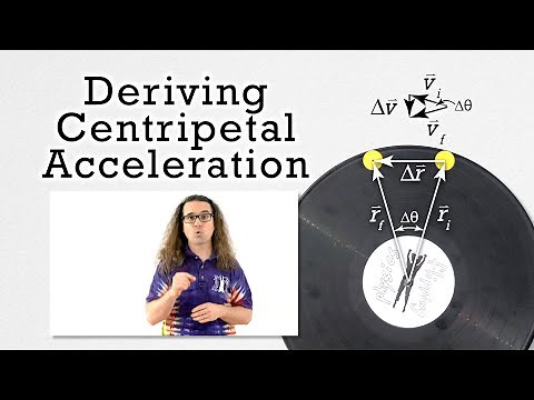 Centripetal Acceleration Derivation