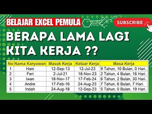 Cara Menghitung Sisa Kontrak Kerja | Belajar Excel Pemula