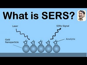 Surface Enhanced Raman Spectroscopy (SERS) for beginners