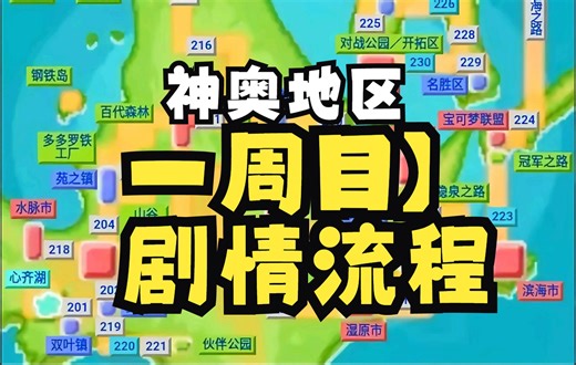宝可梦网游【PokeMMO】神奥 主线剧情攻略「一周目」合集