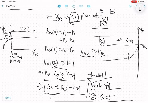 【020】PMOS工作原理及与NMOS对比