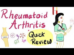 Rheumatoid Arthritis (RA) - Quick Review - Rheumatology Playlist