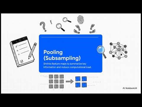 How Computers Learn to See