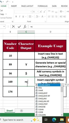 use of char formula in excel#exceltutorial