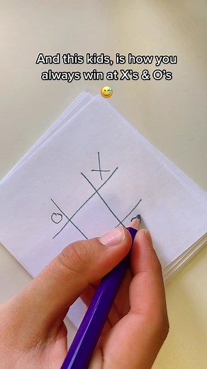 Winning Strategies for X and O Games