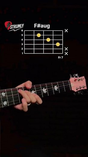 Bossa Nova Chord Progression Guitar Lesson | Easy Jazz Chords & Rhythm Pattern for Beginners