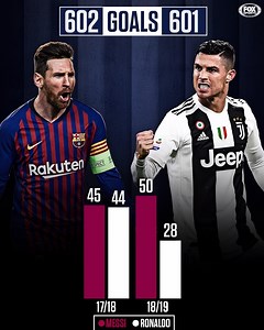 187K views · 717 shares | It can't get any closer.  Leo Messi has scored 1 more goal than Cristiano Ronaldo at club level after the FC Barcelona legend's 50-goal haul this season. | FOX Soccer | Facebook