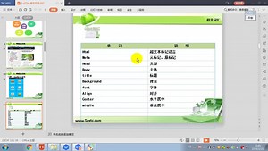 HTML入门--字体字号