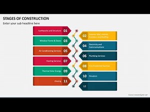 Stages of Construction Animated PowerPoint Template