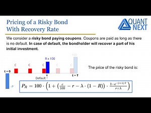 Credit Risk Modelling: Pricing of a Defaultable Bond with Reduced Form Models Part III