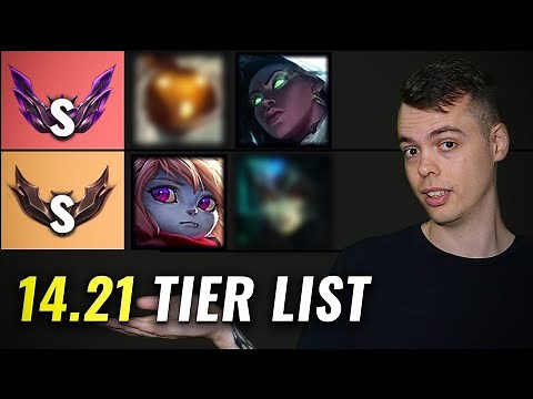 the BEST Supports Right Now - Solo Queue Tier List 14.21