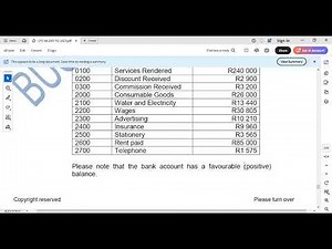 CFS N5 Pastel Part 4 Print General Journal