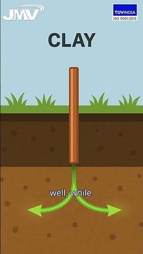 Can the Ground Protect You from Lightning? | The Role of Soil Resistivity Explained