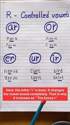 R- controlled vowels ( ar,or,er,ur,ir) | The bossy r #thelearninghubpampamajumdar #phonics #shorts