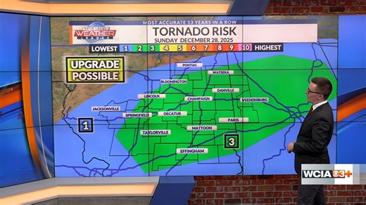 ICYMI: Here's my forecast on the 10p news tonight regarding the Sunday storm threat. The key to watch is the instability tomorrow, especially in the afternoon. We are on a fine line where things could lean one way or another with the severe storm threat based on the forecast. | Meteorologist Jacob Dickey