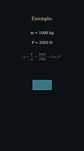 🎯 Segunda Lei de Newton #enem #estudos