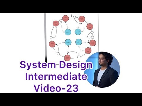 Design Consistent Hashing - Two Problems with Basic Approach 🤯#️⃣🕵🏻