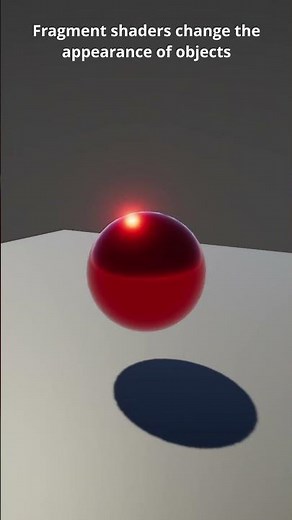 Building Quality Shaders: A Unity Shader Book #unity #gamedev #madewithunity