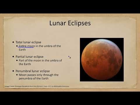 Lesson 4 - Lecture 5 - Eclipses - OpenStax Astronomy 2023