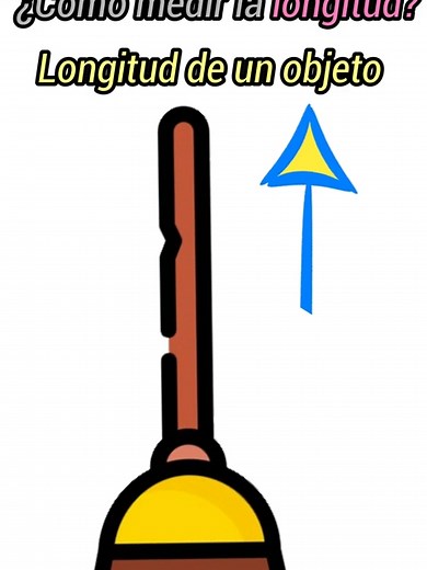 Aprende todo sobre las longitudes con Esmeralda Te Enseña