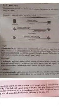 “Types of Data Flow (Simplex, Half Duplex, Full Duplex) | Lesson 3”