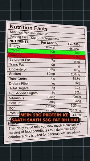 7.6K views |  Ever wonder how actors get in shape for movie roles? Now, you can follow the same 4-step system they use to get shredded FAST! ✔️ Train like a pro & sculpt an aesthetic physique ✔️ Smart nutrition & workouts—no fad diets! ✔️ 97% OFF today—no risk, all rewards!  Fill the form now & start transforming! | Harsh Gahlot | Facebook