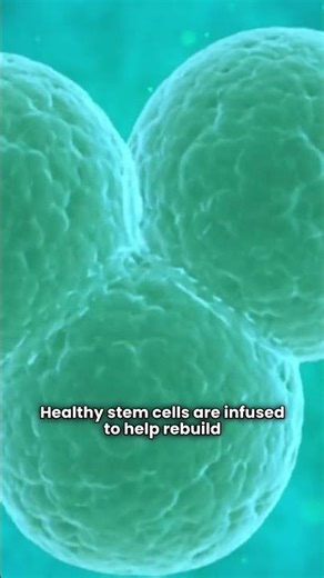 Can Stem Cell Therapy Cure Lymphoma? | Global Hope for Blood Cancer Patients