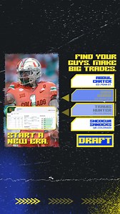 16K views · 15 reactions | It’s Draft Season. Test draft day scenarios, make your picks, and land a PFF draft grade with the Mock Draft Simulator. PFF+ members get game-changing insights and unlimited access. | Pro Football Focus | Facebook