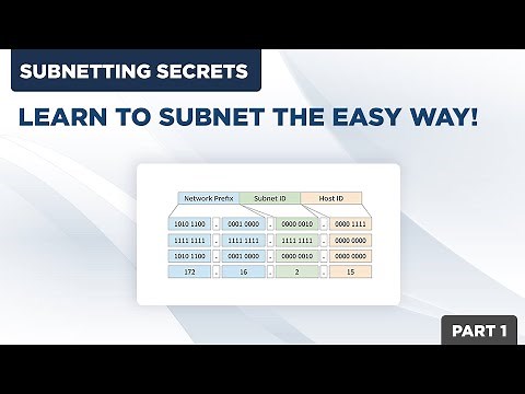 Learn to Subnet the Easy Way