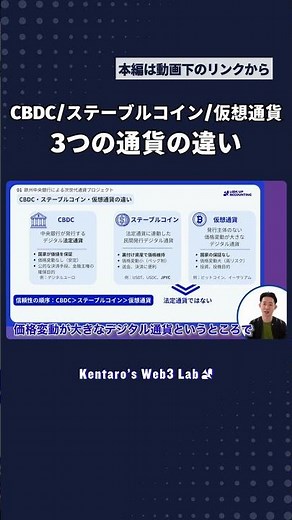 【徹底解説】デジタル法定通貨・CBDCとは？世界と日本の動きを解説 #shorts